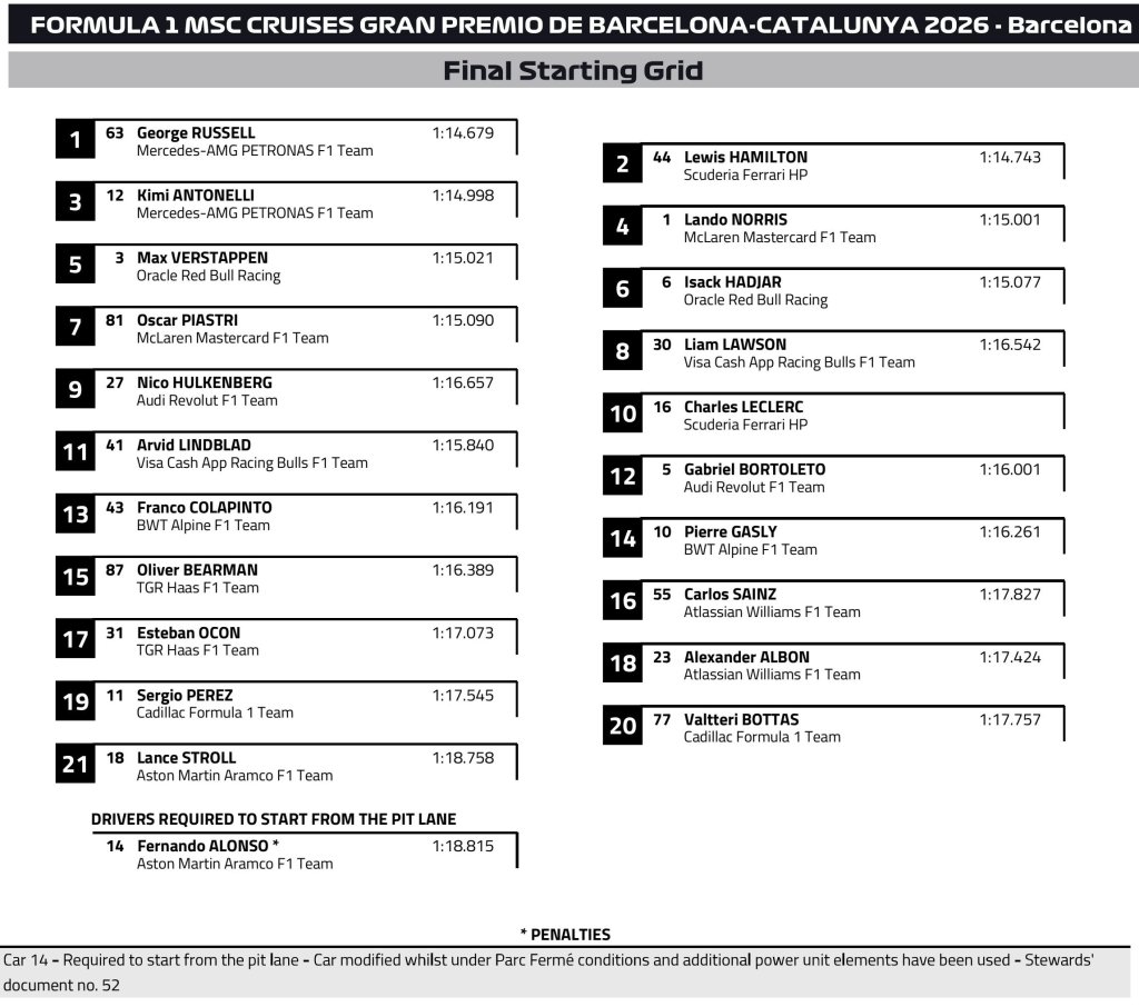 final Starting grid.jpg