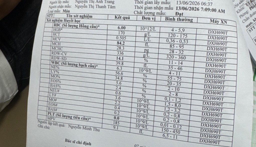 huyet hoc.jpg