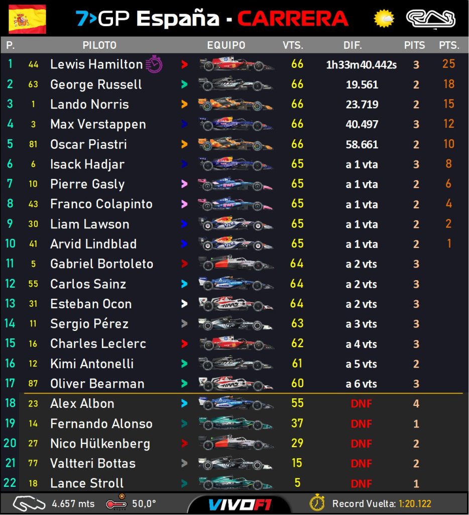 race result.jpg