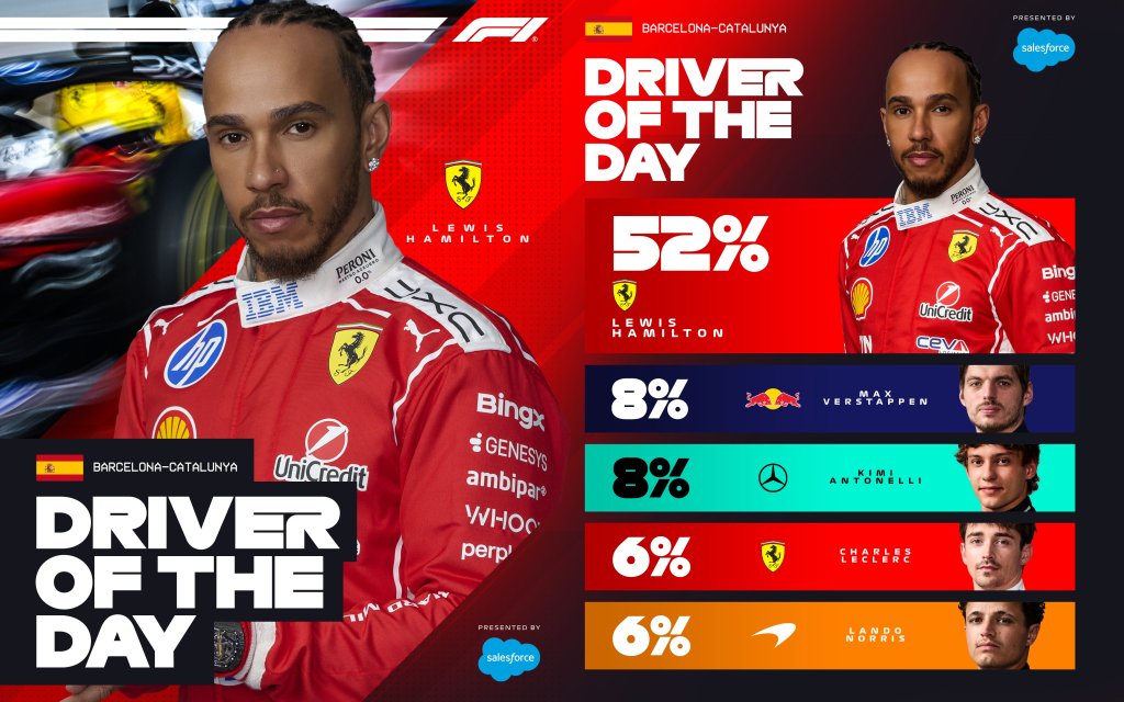 DriverOfTheDay.jpg