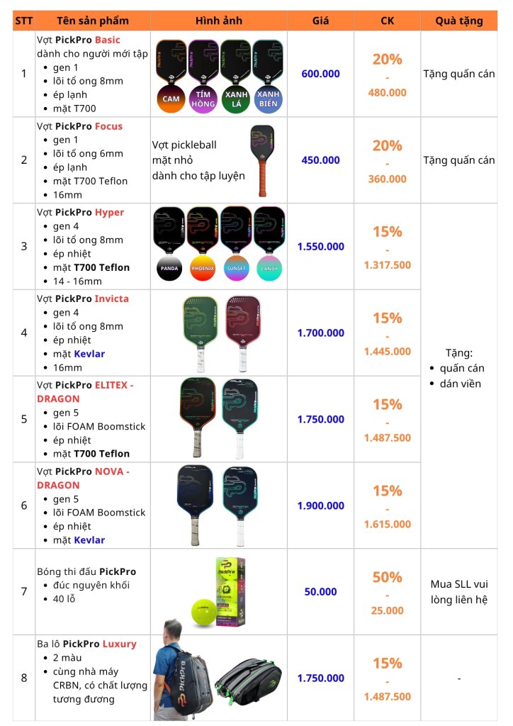 Bảng giá PickPro - otofun - 2.jpg