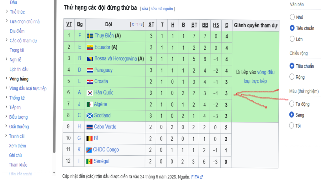 doi thu 3.png