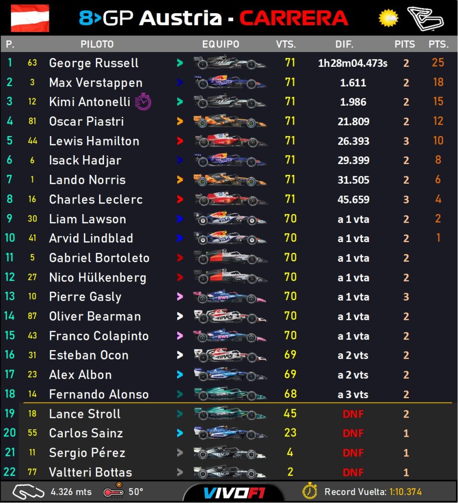 Race result.jpg