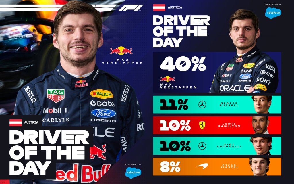 DriverOfTheDay.jpg