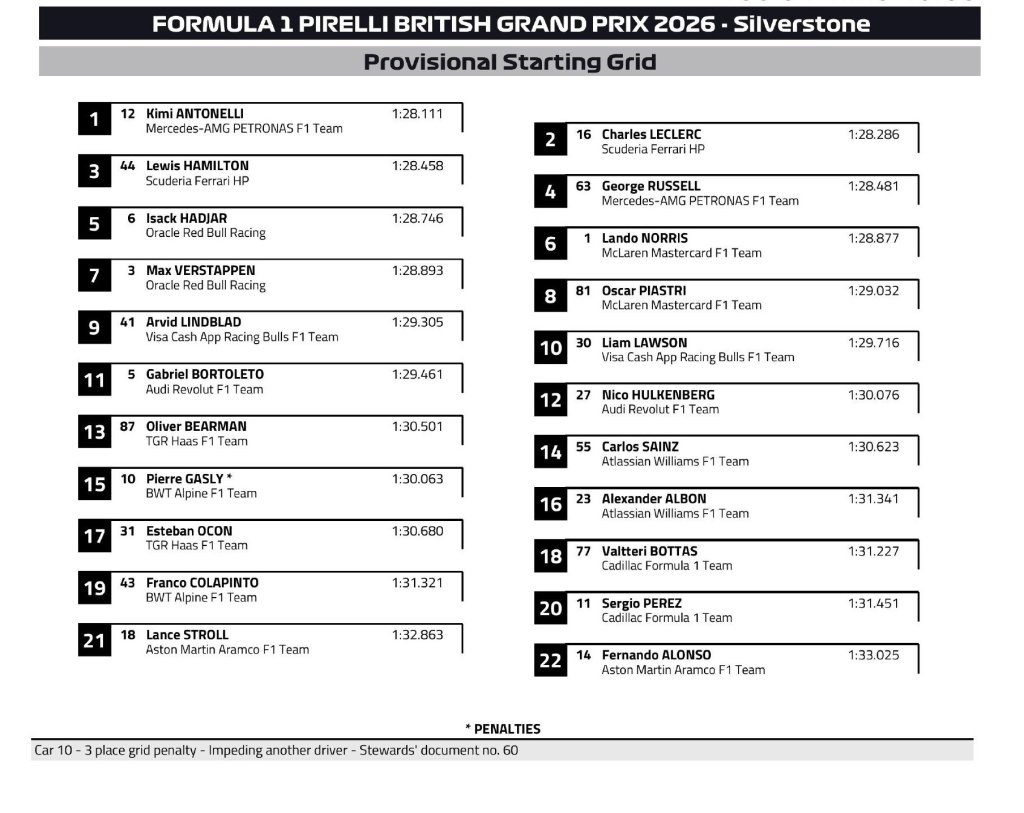 Starting Grid.jpg
