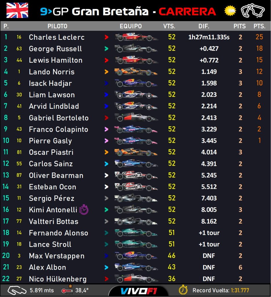 Race result.jpg