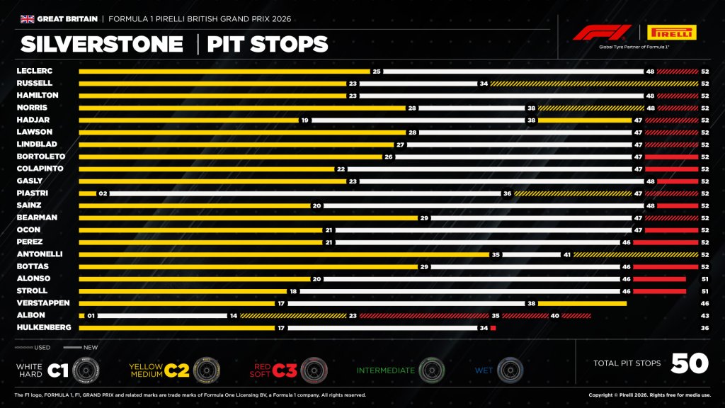 Pit Stops.jpg