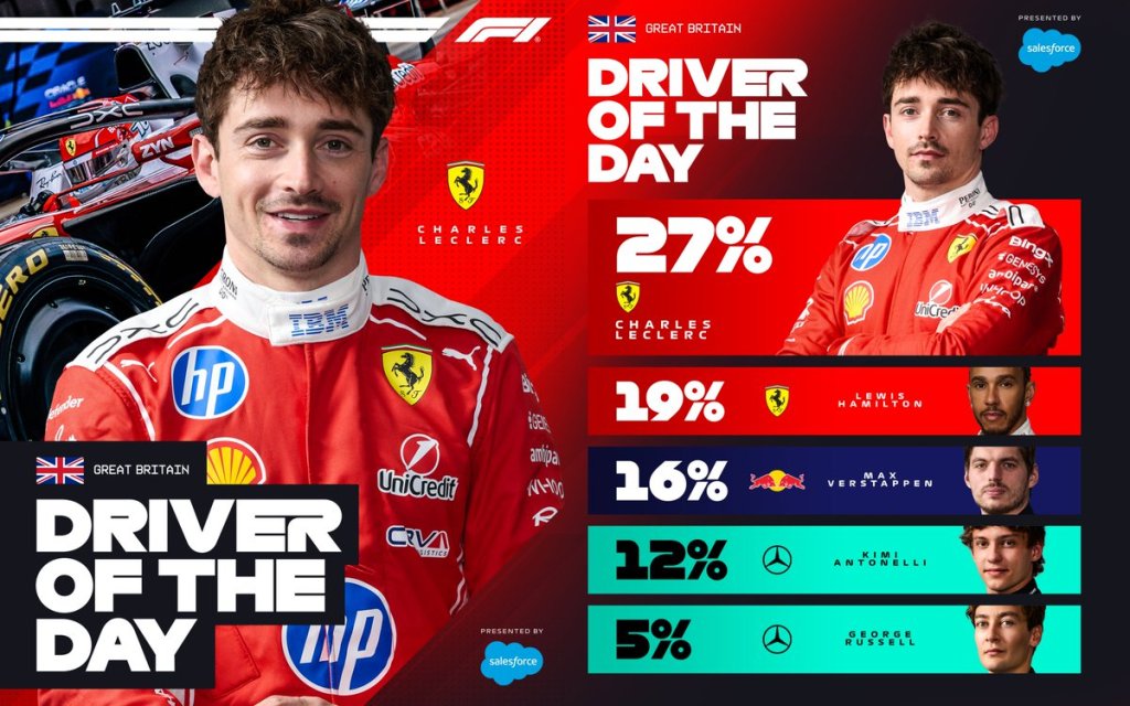 DriverOfTheDay.jpg