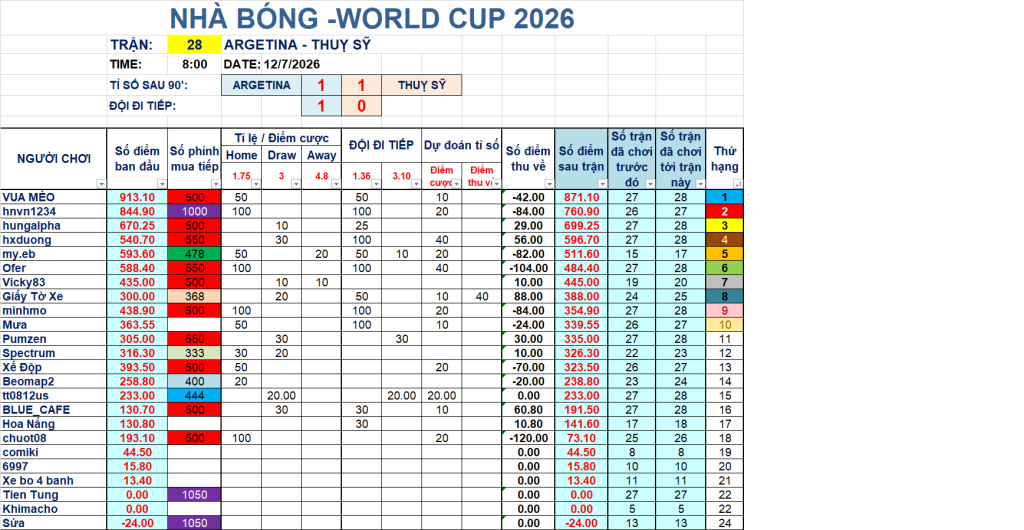 28 argentina thuy si.png