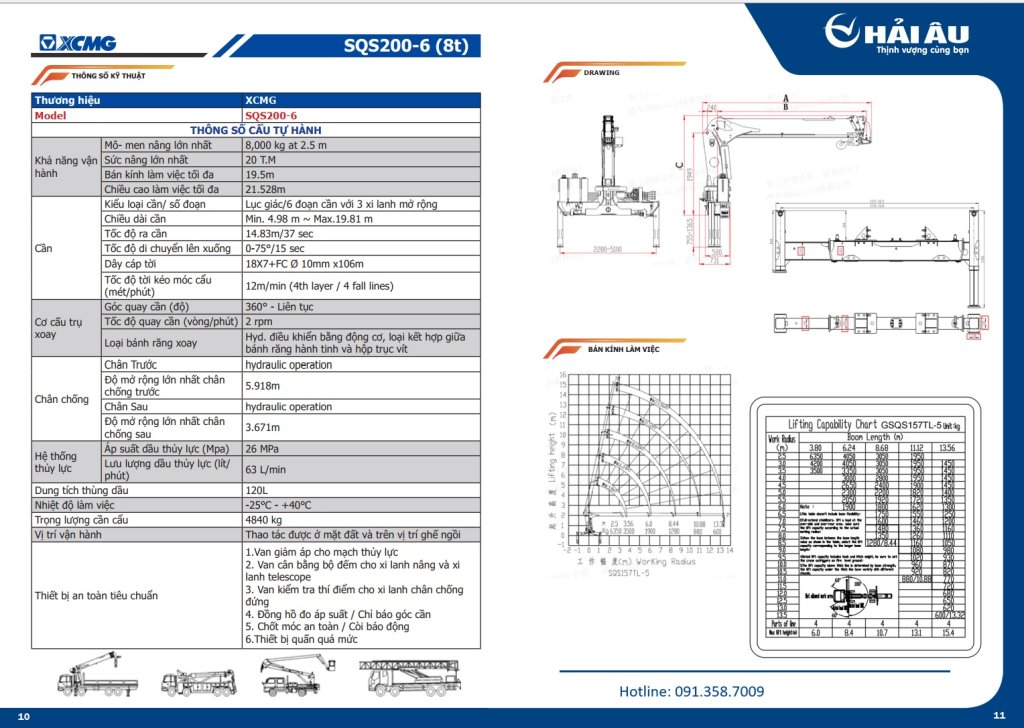 5. SQS200-6 (8T).jpg