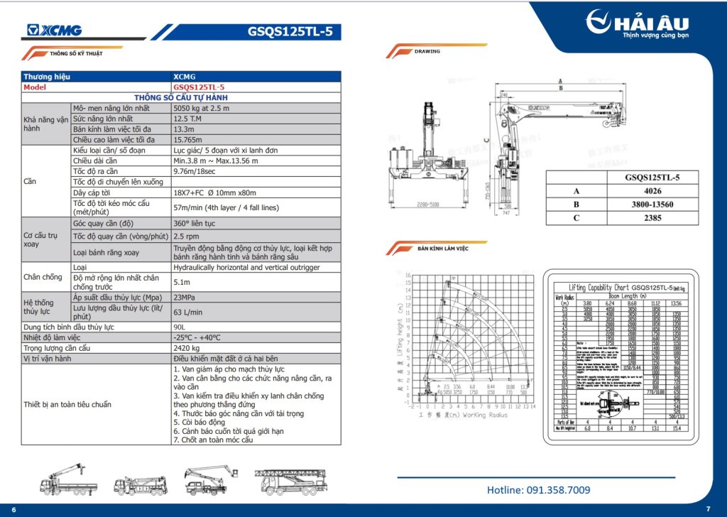 3. GSQS125TL-5.jpg