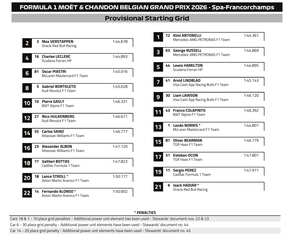 Starting Grid.jpg