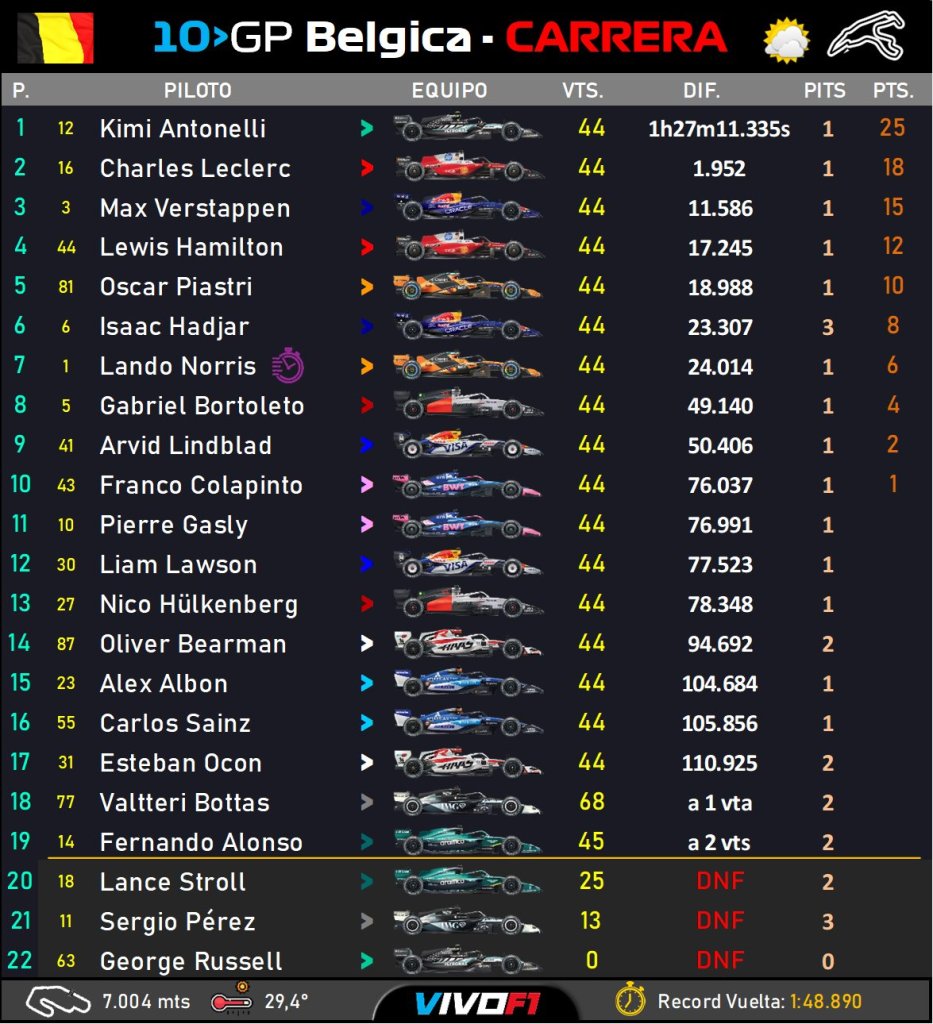 Race result.jpg