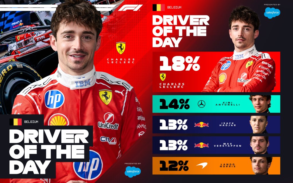 DriverOfTheDay.jpg