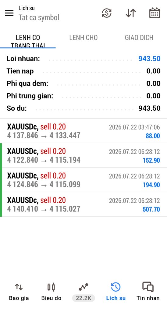 Screenshot_20260722-141653_MetaTrader 5.jpg
