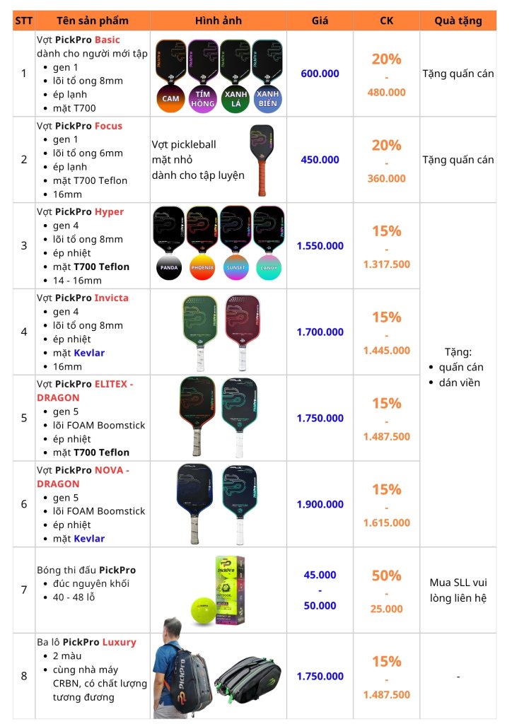 Bảng giá PickPro - otofun.jpg