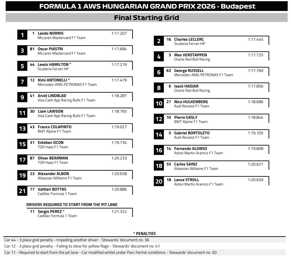 Final Starting Grid.jpg