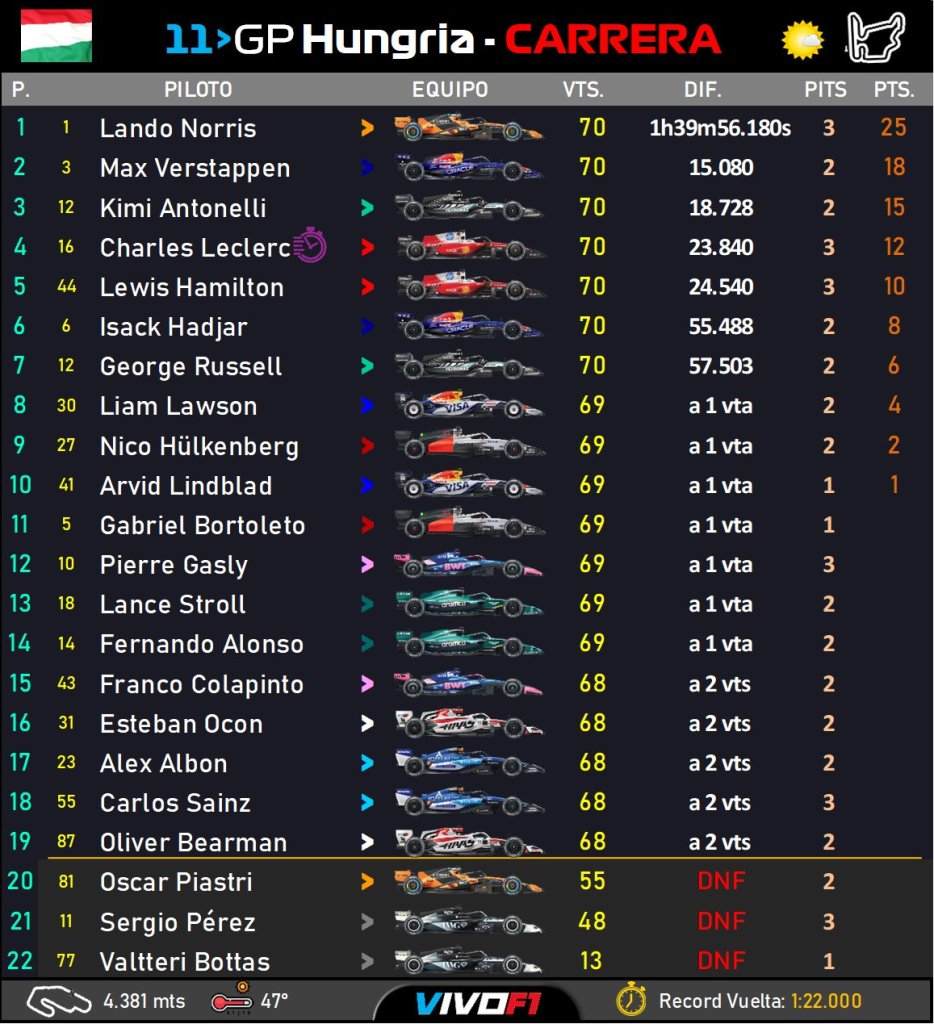 Race result.jpg