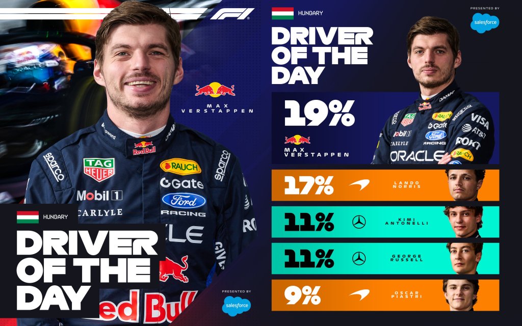 DriverOfTheDay.jpg