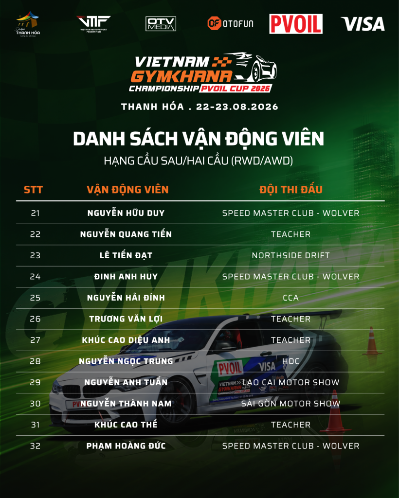 Danh sach boc tham.png