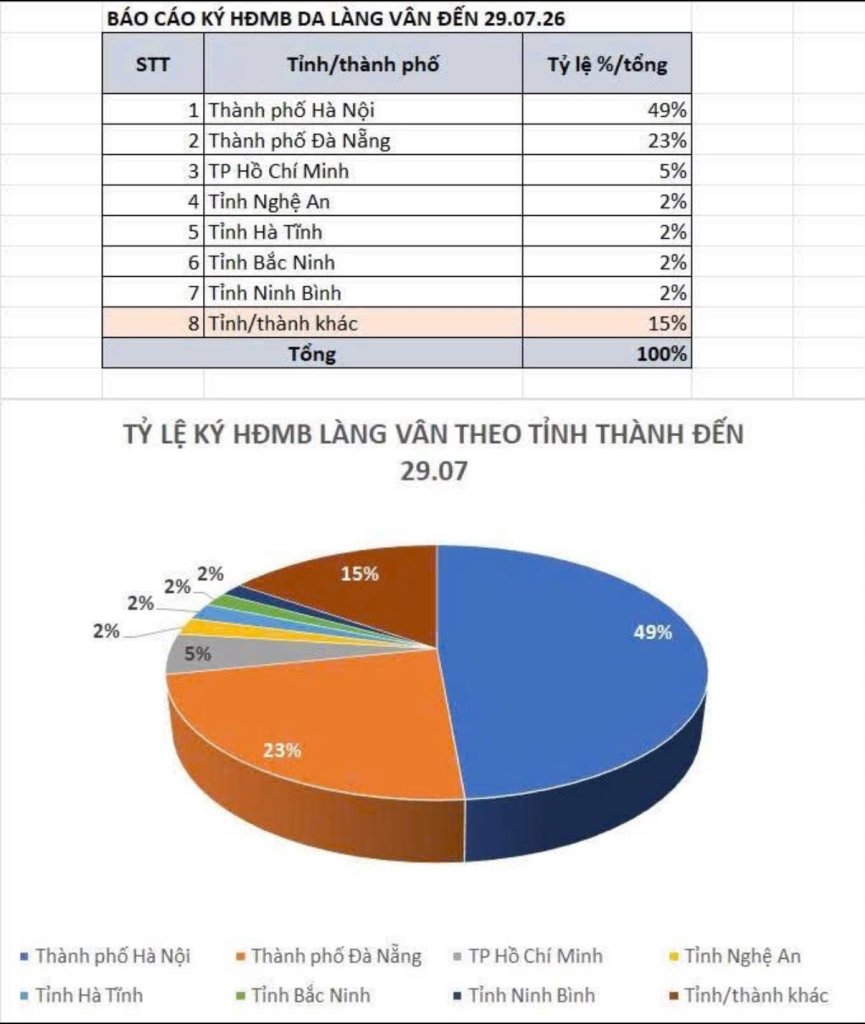 lang van.jpg