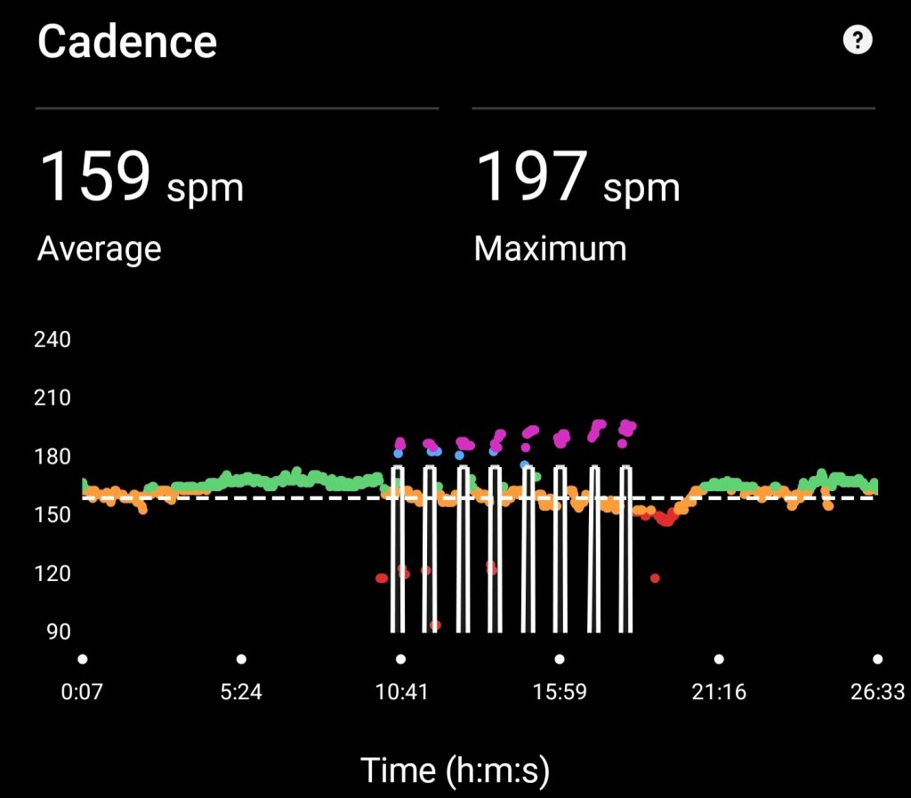 Screenshot_20260731-200417_Garmin Connect.jpg