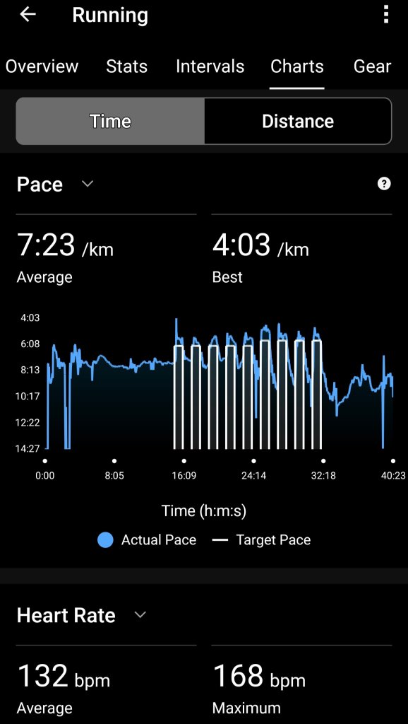 Screenshot_20260806-175337_Garmin Connect.jpg