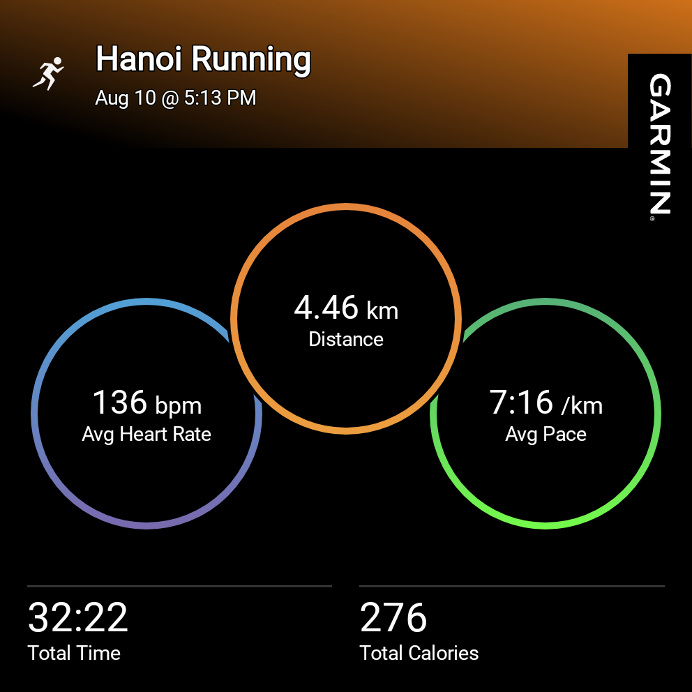 GarminConnect_20260810-203330.png