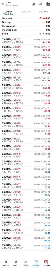 Screenshot_20260814-065927_MetaTrader 5.jpg