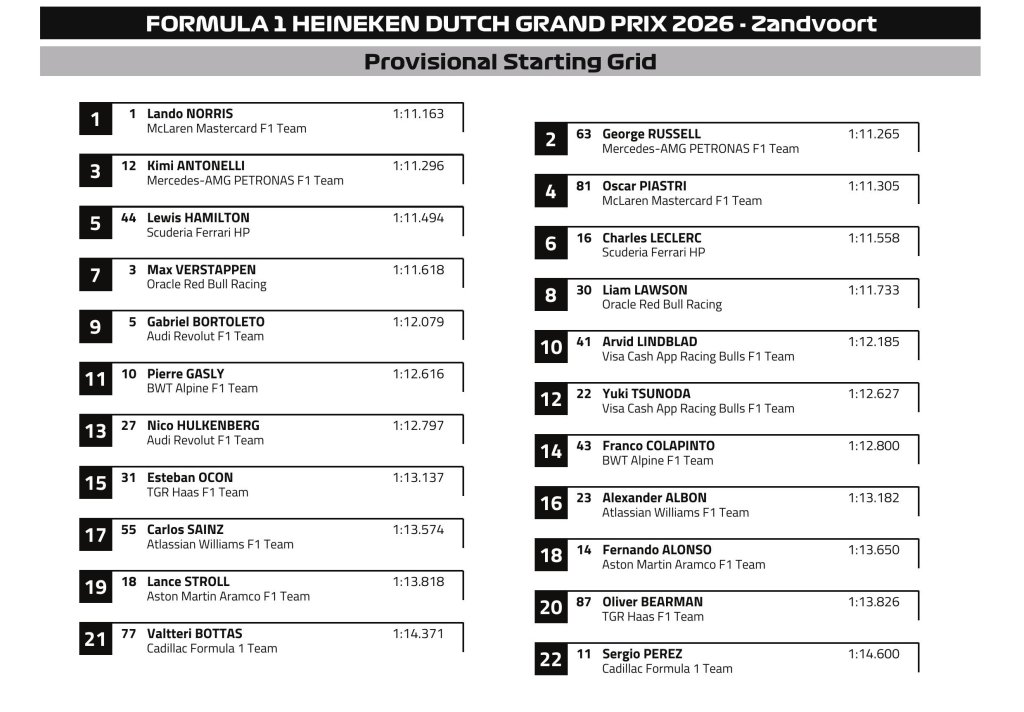 Starting Grid.jpg