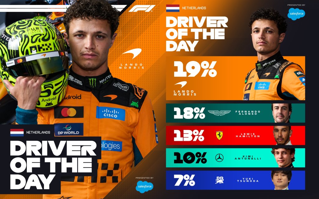 DriverOfTheDay.jpg