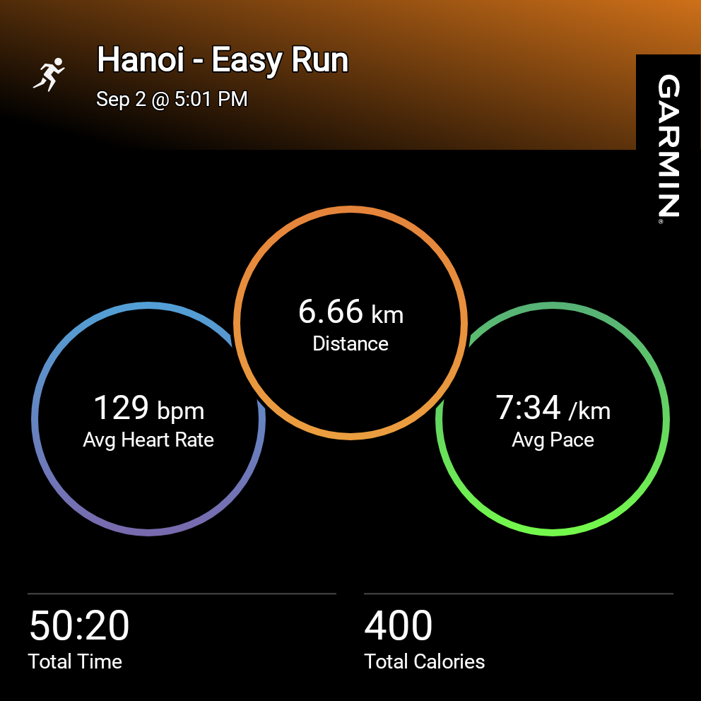 GarminConnect_20260902-181029.png