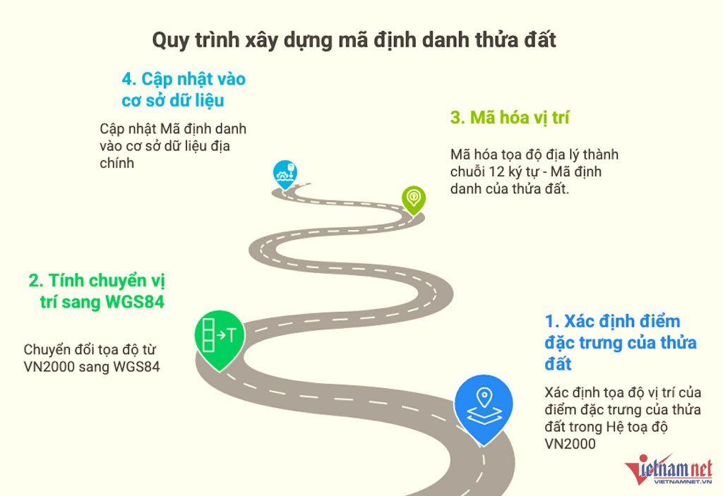dinh-danh-thua-dat-vietnamnet-1867.jpg