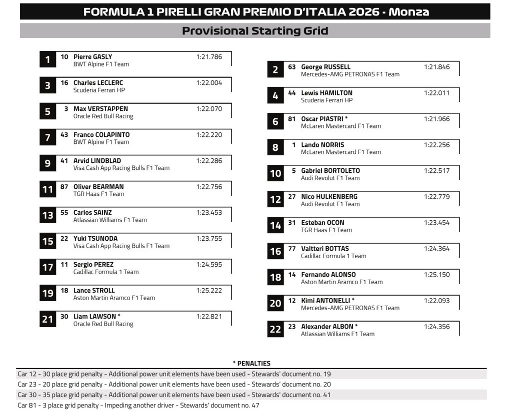 Starting Grid.jpg