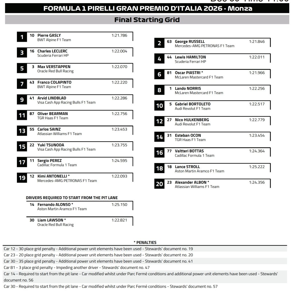 final Starting Grid.jpg