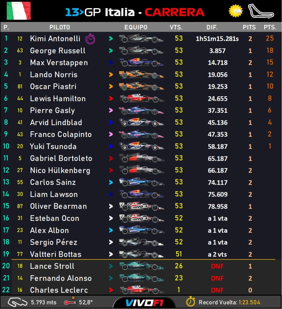 Race result.jpg