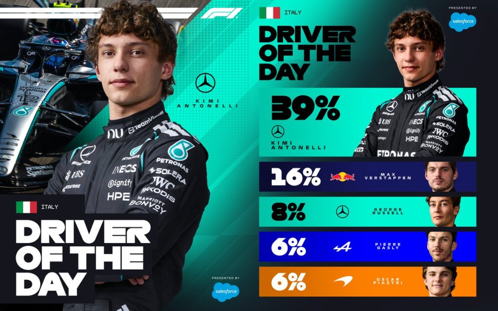 DriverOfTheDay.jpg