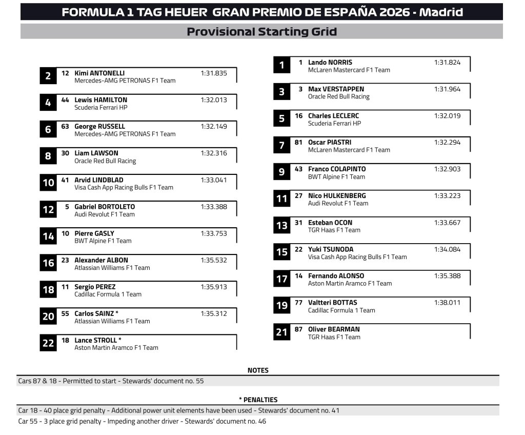 Starting Grid.jpg