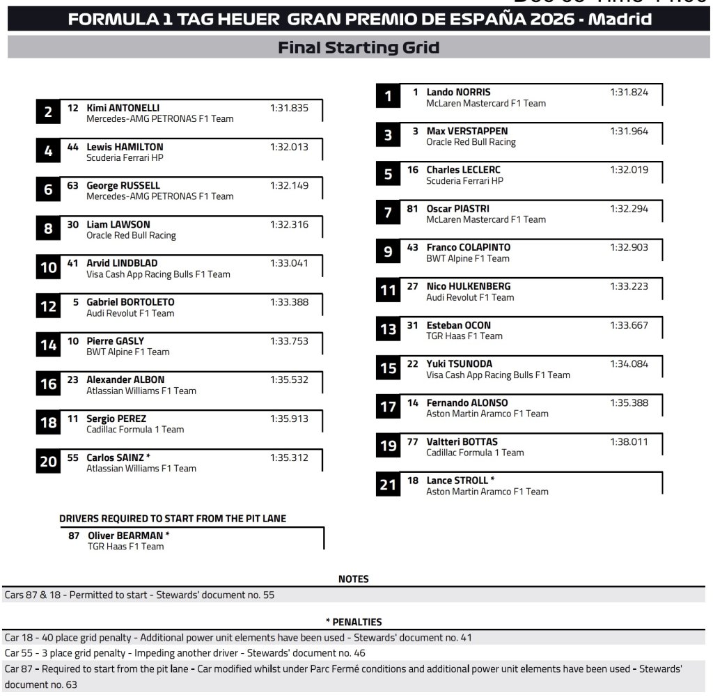 final Starting Grid.jpg