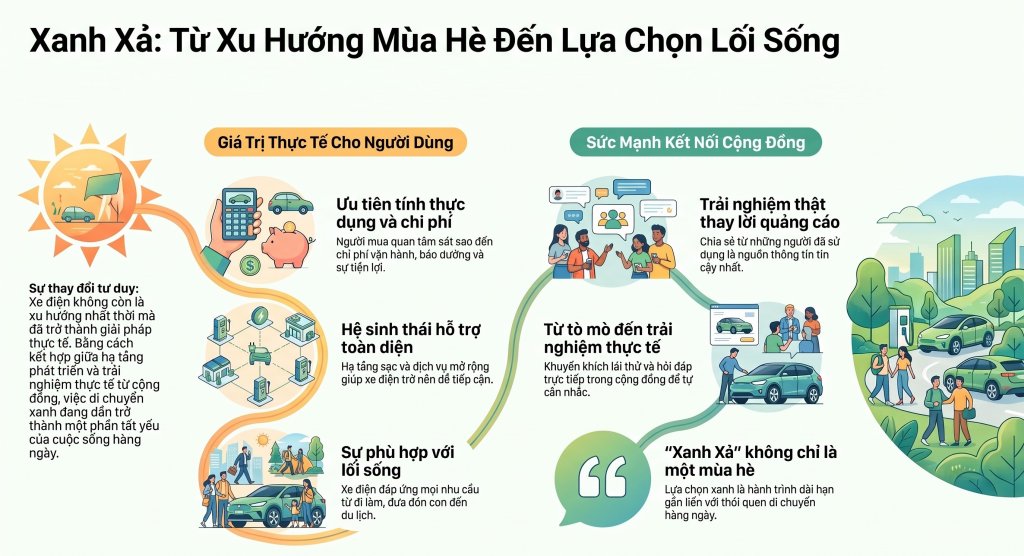 Xanh_Xả__Lối_Sống_Xanh.jpg