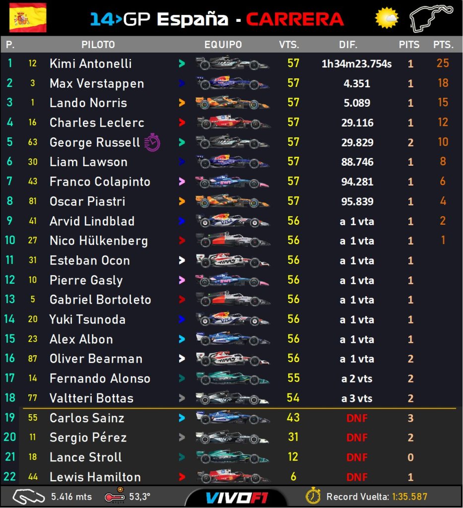 Race result.jpg