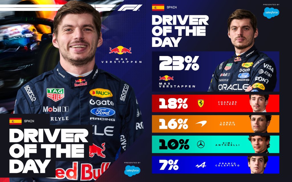 DriverOfTheDay.jpg