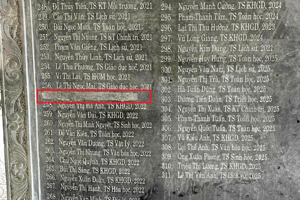 duc-bo-ten-giang-vien-tren-bia-tien-si-cua-truong-vi-vi-pham-liem-chinh-khoa-hoc-1249.jpg
