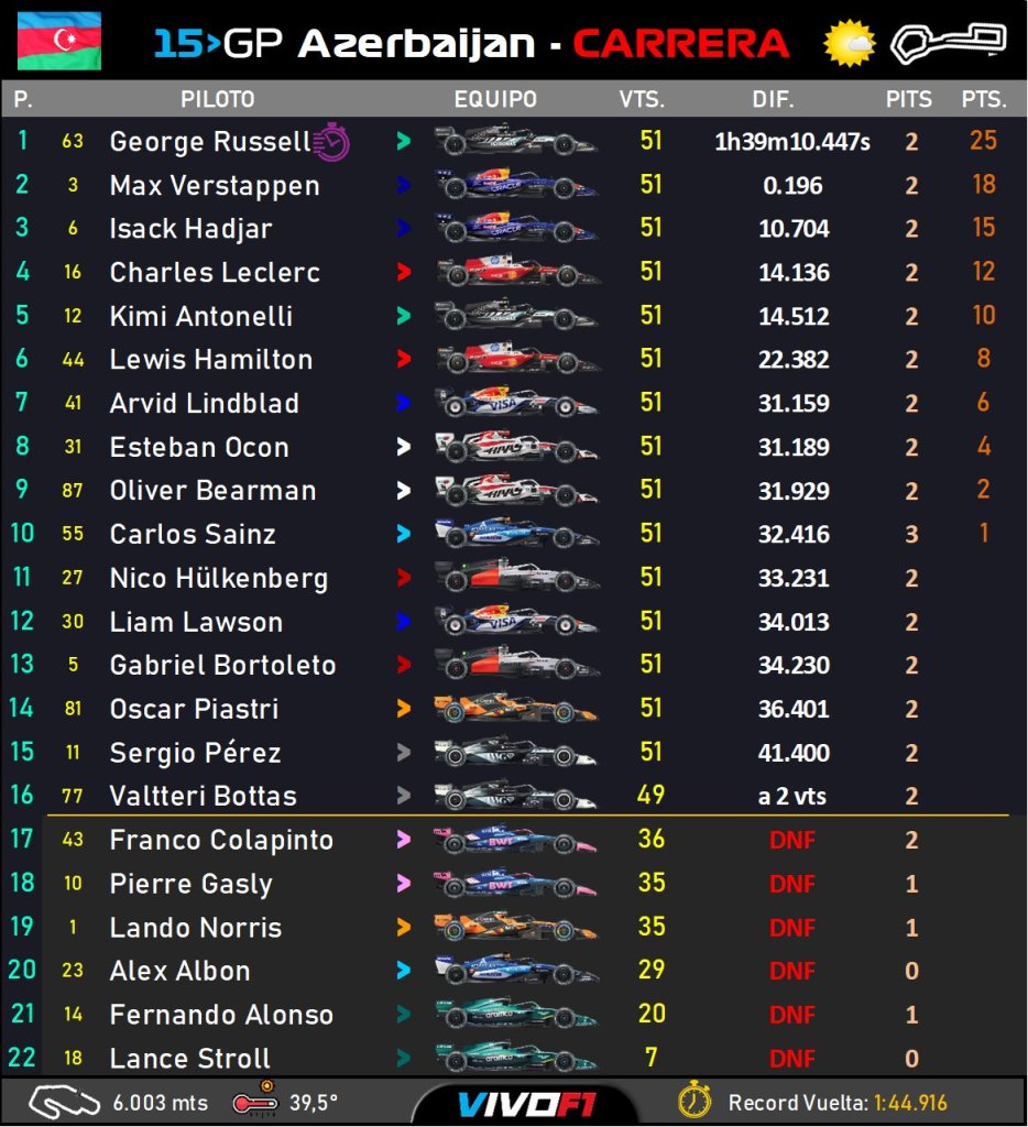 Race result.jpg