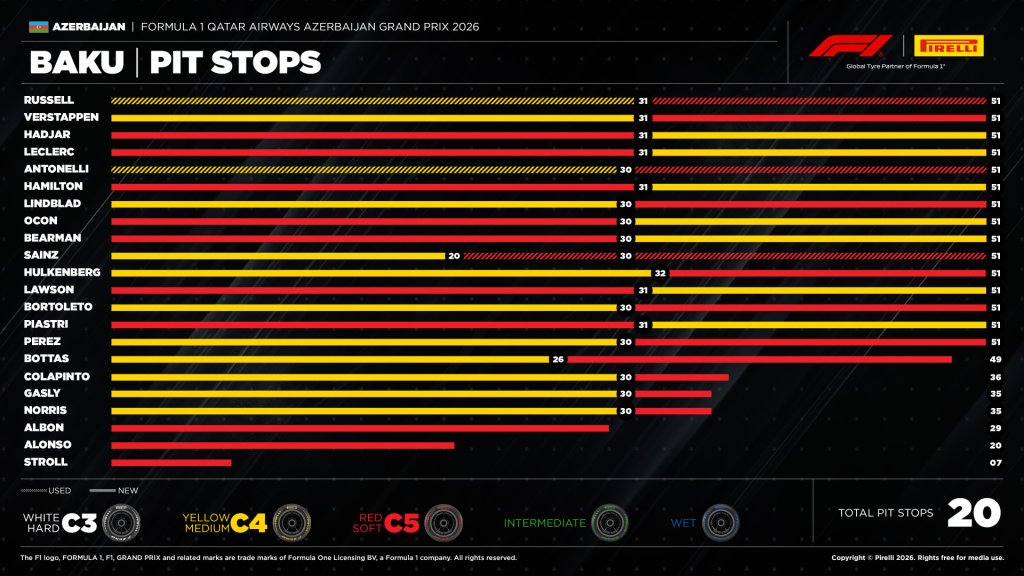 Pit Stops.jpg