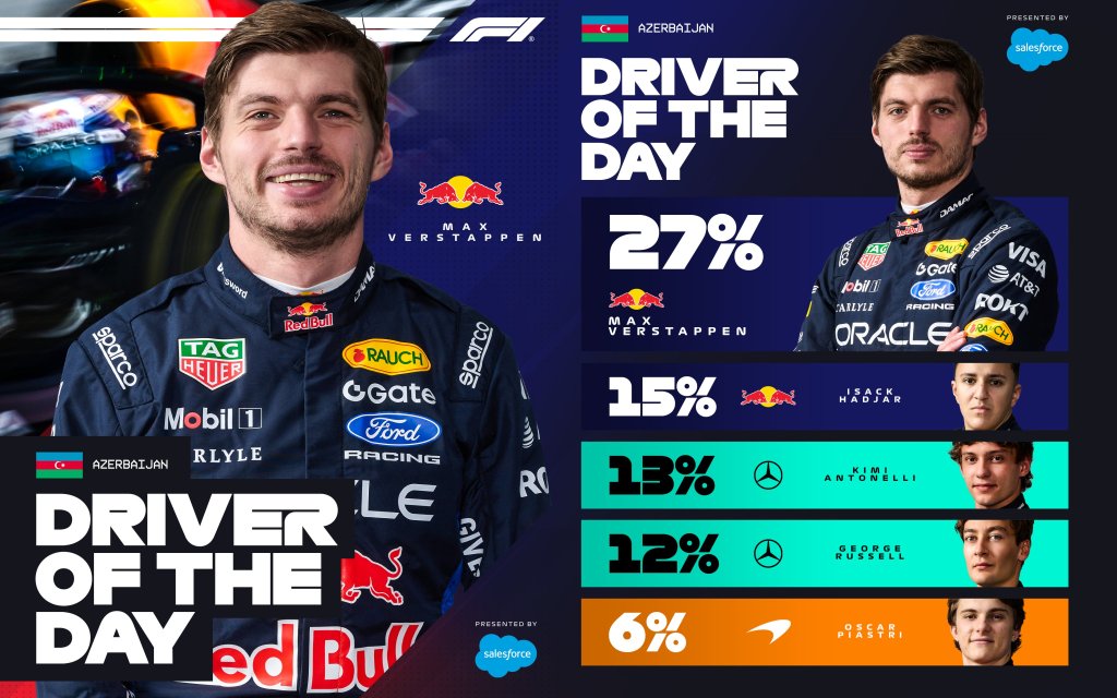 DriverOfTheDay.jpg