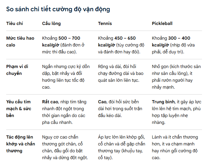 van dong.png