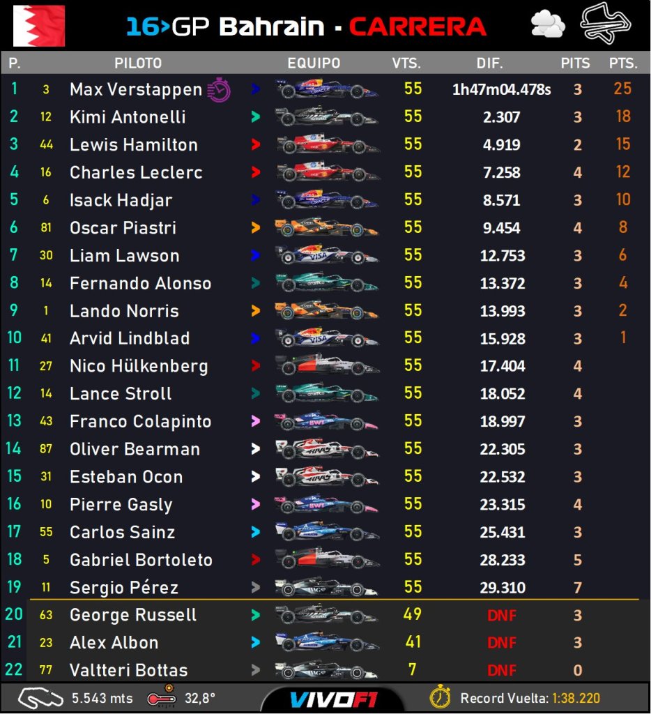 Race result.jpg