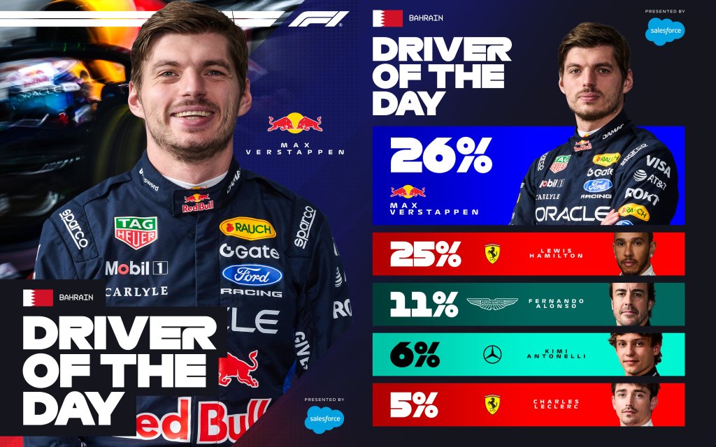 DriverOfTheDay.jpg