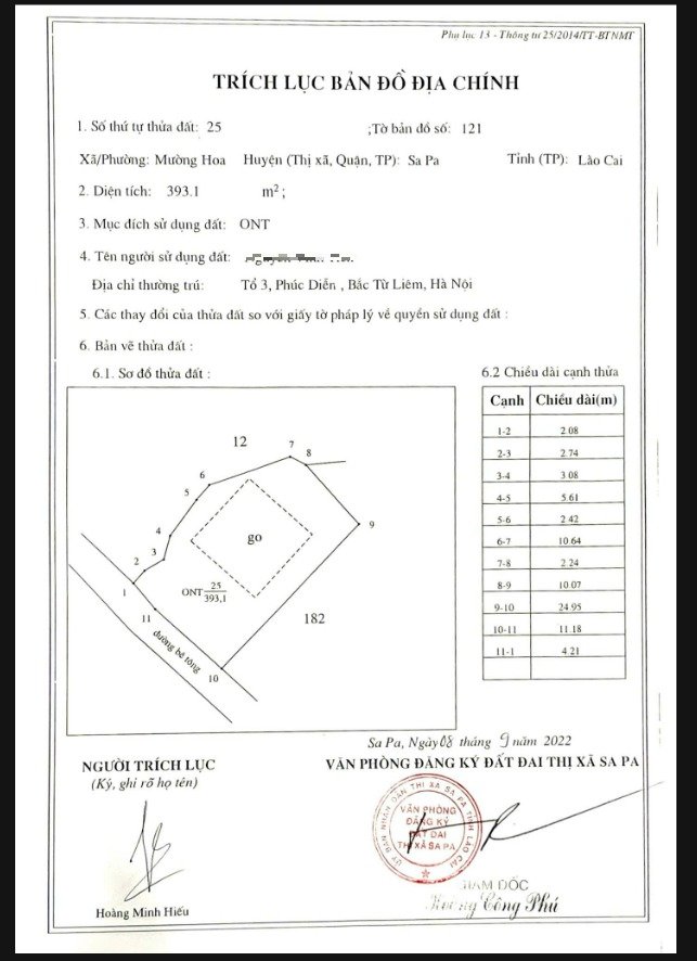 Sapa9.jpg